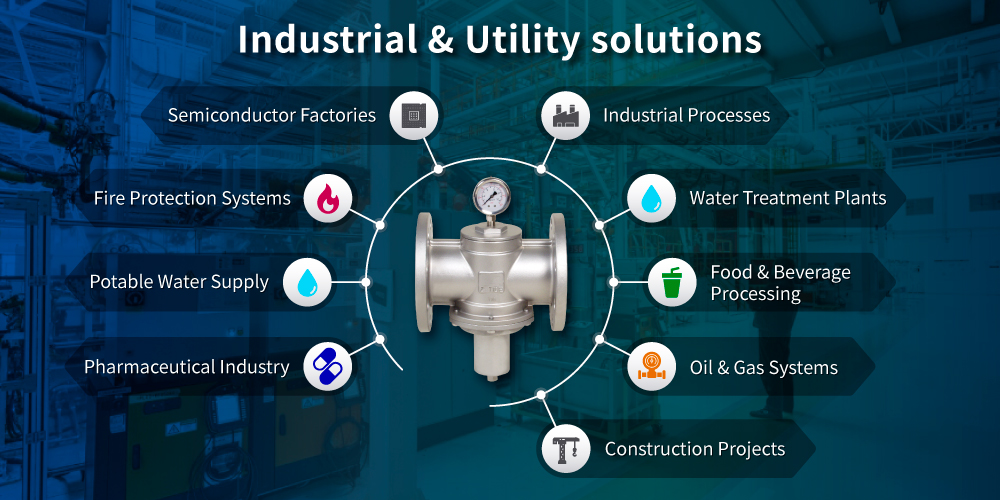 Application of Direct Acting Pressure Sustaining Valve Applications of Z-Tide Direct Acting Pressure Sustaining Valve