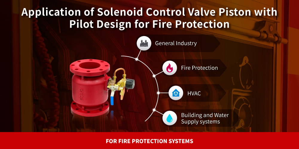 Application of Pilot Operated Solenoid Control Valve for Fire Protection Application of Z-Tide Pilot Operated Solenoid Control Valve for Fire Protection