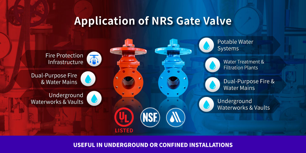 Application of Hants NRS gate valve with Signal Switch for fire protection and drinking water systems